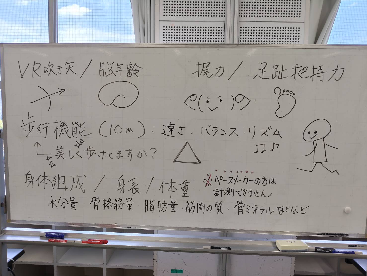 健康調査測定の内容を紹介するホワイトボード